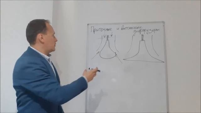Приточные и вытяжные диффузоры: в чём разница между ними
