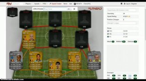 FIFA 14 Belgium Squad Review