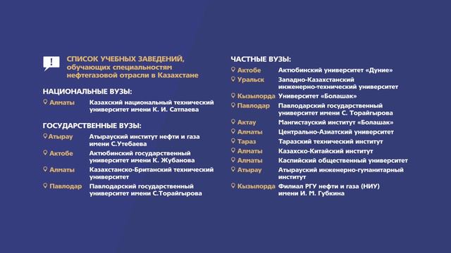 Рубрика 