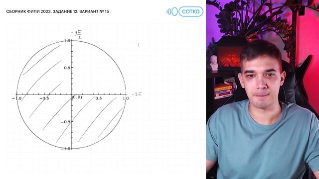 ЕГЭ. Задание 12 из сборника ФИПИ. Варианты 15 и 16 смотреть онлайн