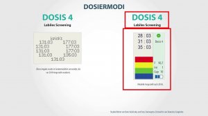 4# Dynamisches Screening - der neueste Expertenmodus (weltweit patentiert). SCENAR-NT.