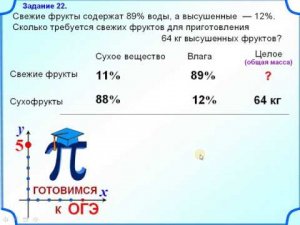 6 класс. Задача сухое вещество. Проценты