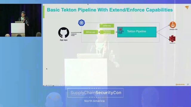 Keynote: Project Trebuchet: How SolarWinds is Using Open Source to Secure Their Supp... Trevor Rose смотреть онлайн
