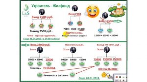 ЖИЛФОНД. ГЛАВНОЕ В ЖИЗНИ СЕМЬЯ И ДОМ!