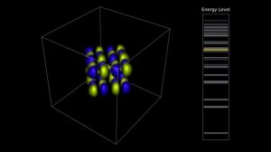 Visualizing the 3D Schrödinger Equation: Quantum Eigenstates of a Particle Confined in 3D Wells