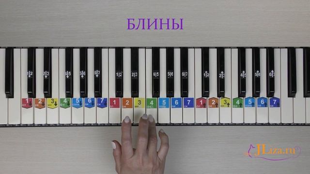 Блины как играть на пианино по схеме ноты цифрами. Масленица