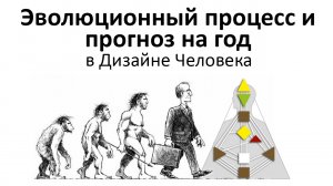 Эволюционный процесс и прогноз на год в Дизайне Человека