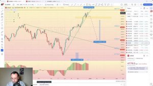 Обзор валютного рынка 27 - 29 декабря 2023