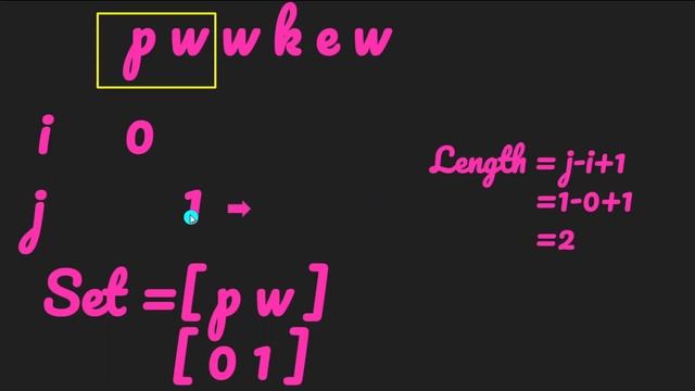 Leet code problem 3 Longest Substring Without Repeating Characters