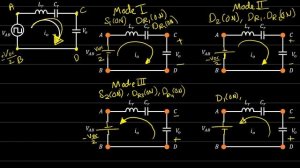 DC-DC Series Resonant Converter | Resonant Load Converters | Power Electronics