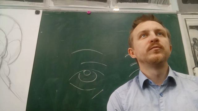 Фокусировка взгляда в иконе. смотреть онлайн