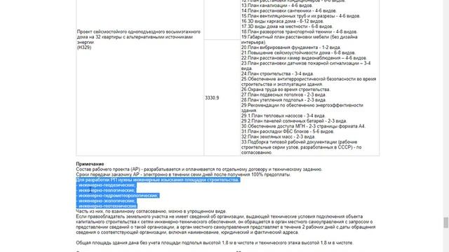 Проект_организации_строительства_многоэтажного_многоквартирного_дома_(Часть_1)