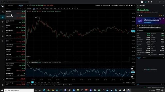 NIO: Even MORE Nio Stock DILUTION!? Nio Stock Update! смотреть онлайн