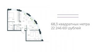 Битва планировок: ЖК Shagal vs ЖК Level Нагатинская