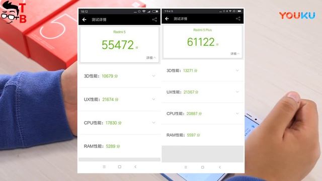 Xiaomi Redmi 5 vs Redmi 5 Plus: Official Hands-on Comparison смотреть онлайн