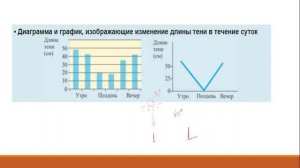 9класс. Тема10. Распределение солнечного света и тепла по земному шару