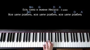 Как играть на синтезаторе песню Есть сила в имени Иисуса/There is power