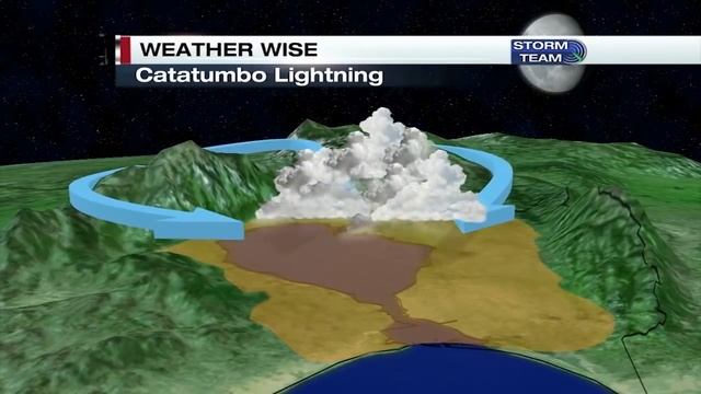 10 МЕСТ НА ЗЕМЛЕ, КОТОРЫЕ КАЖУТСЯ НЕРЕАЛЬНЫМИ смотреть онлайн