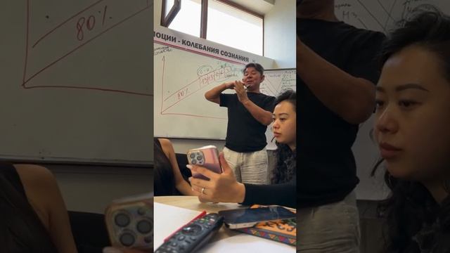 Каждый человек это твои возможности Жанат Кожамжаров Сюцай