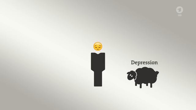 Wie erkenne ich eine Depression? смотреть онлайн