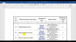 Видео урок № 15. Часть I. Общий журнал работ .