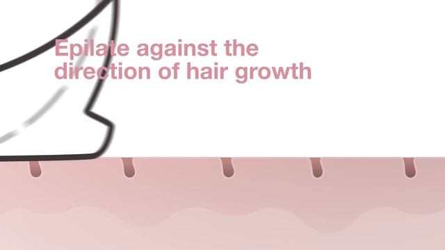 Epilation for Beginners with Braun Silk·épil Epilator смотреть онлайн