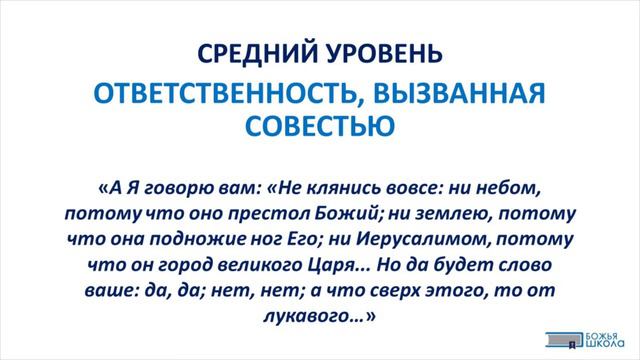 Личностная зрелость, саморазвитие, ответственность - 5 | Христианские проповеди | Новости Беларусь