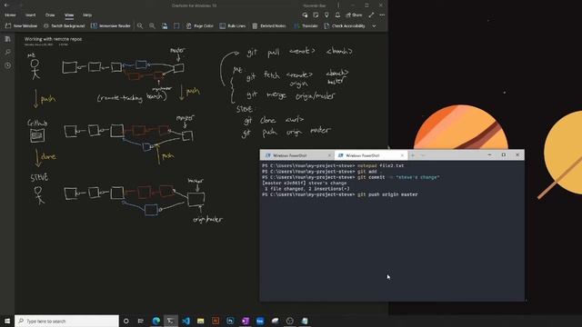 Git 11: Let's Practice Working with Remote Repos смотреть онлайн