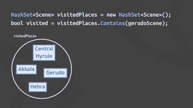 Data Structures For Game Devs: HashSets | Unity Tutorial (Part 2) смотреть онлайн