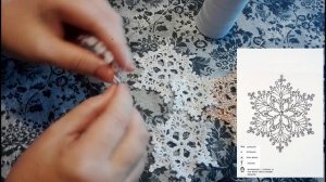 Снежинка крючком. Ажурная красивая снежинка. Вяжем по схеме. Готовимся к Новому году.