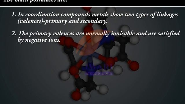 Class 12 Chemistry Werner’s Theory of Coordination Compounds in Chapter 9 Coordination Compounds