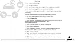 Предохранители Шевроле Дэу Ланос и блоки реле с описанием и схемами блоков и их расположением