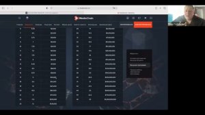 Маркетинг MediaChain | Партнерская программа