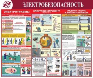 техника безопасности электромонтеров мульт