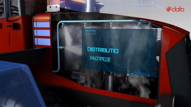 Принцип работы автоматической системы пожаротушения DAFO