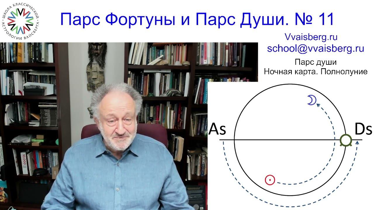 Парс Души ч 5. Школа классической астрологии Виталия Вайсберга