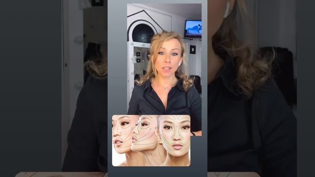 Уход за шеей. Платизма.Упражнения для красивой шеи