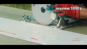 3. Дом на колесах своими руками (смета и строительство). Стоимость постройки автодома в рублях.