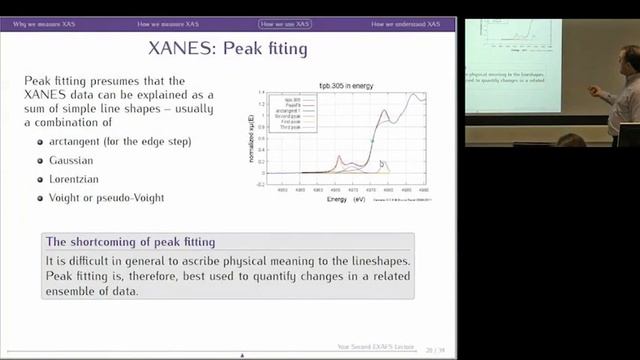 1 Introduction to XAFS смотреть онлайн