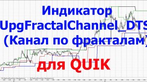 Описание индикатора "UpgFractalChannel" - Канал по фракталам для QUIK