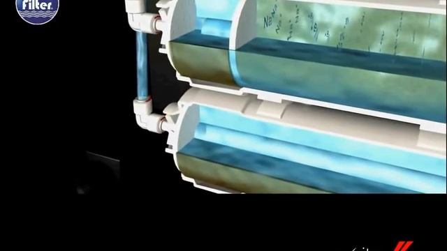 Фильтр для очистки воды AQUAFILTER EXCITO-B смотреть онлайн