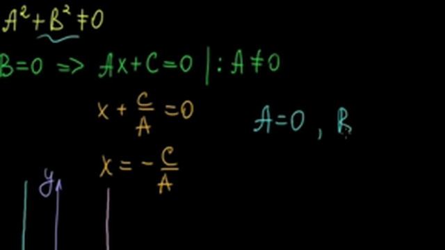 §8.2 Общее уравнение прямой на плоскости смотреть онлайн