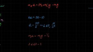 Мякишев. Механика. Упражнение 7.8
