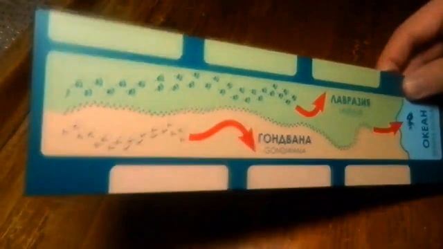 Дополнение Континенты к настольной игре Эволюция смотреть онлайн