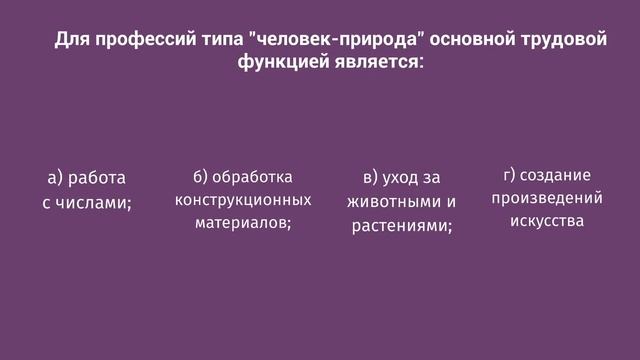 Консультация к вступительному испытанию "Технология" смотреть онлайн