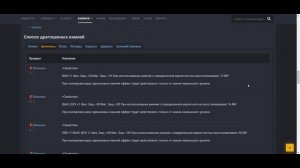 ГАЙД по Арбе КАК ОДЕТЬ И УБИТЬ Lineage 2 Essence