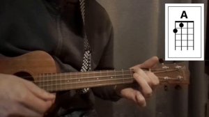 Something - The Beatles (Ukulele Chords)