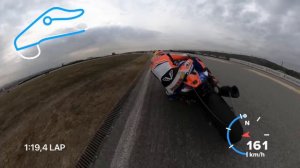 Автодром Крепость Грозная. Онборд Aprilia RSV4