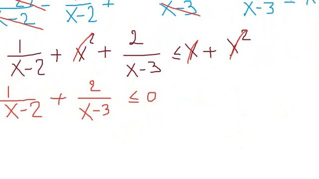 Неравенства Занятие2 смотреть онлайн