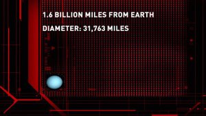 МИР ТАЙН И ЗАГАДОК.Тайна девятой планеты.Вся правда о Плутоне.